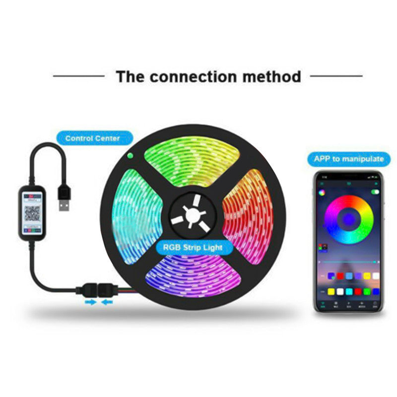 LED bluetooth APP RGB light strip